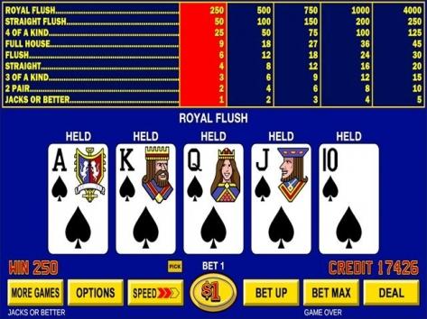 g7bet casino login